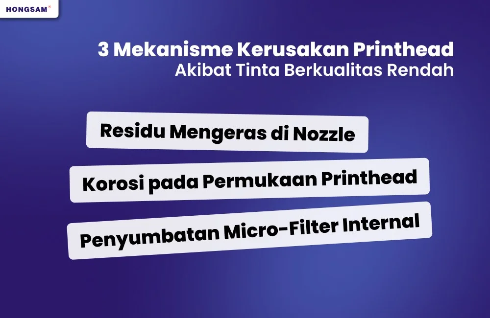 tiga mekanisme kerusakan printhead akibat tinta berkualitas rendah.jpeg