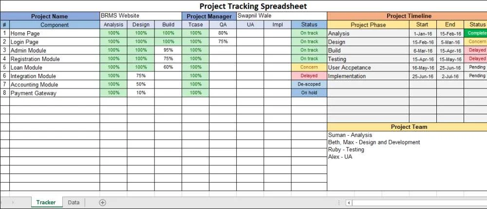 spreadsheet tracking konsumsi tinta harian.jpeg